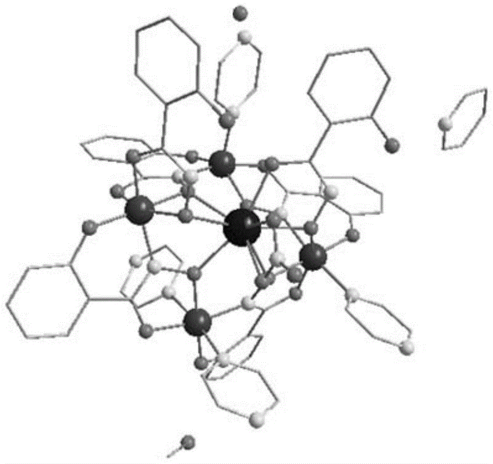 金属冠醚单分子磁体的制备方法与流程