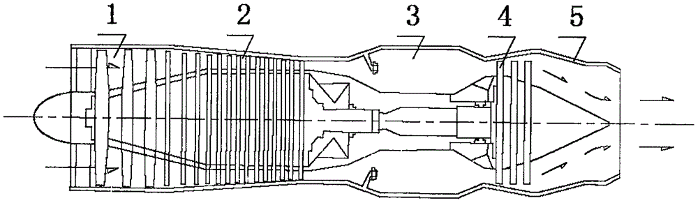 航空喷气式发动机喷出发动机外的燃气动能再利用技术的制作方法