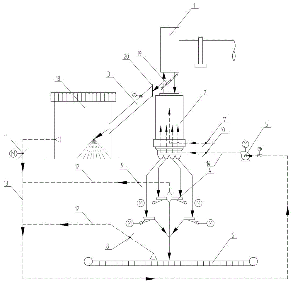 一种石灰窑窑头除尘工艺的制作方法