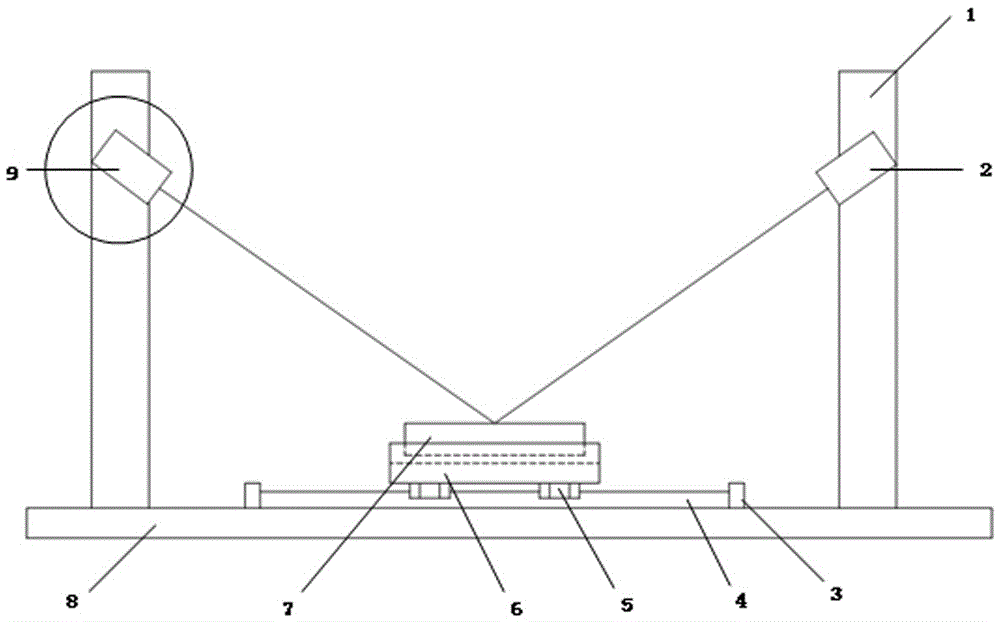 一种基于线结构光的圆柱体直径测量系统及测量方法与流程
