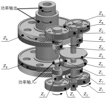 锥齿轮-圆柱齿轮两次功率分流的共轴式双旋翼传动装置的制作方法