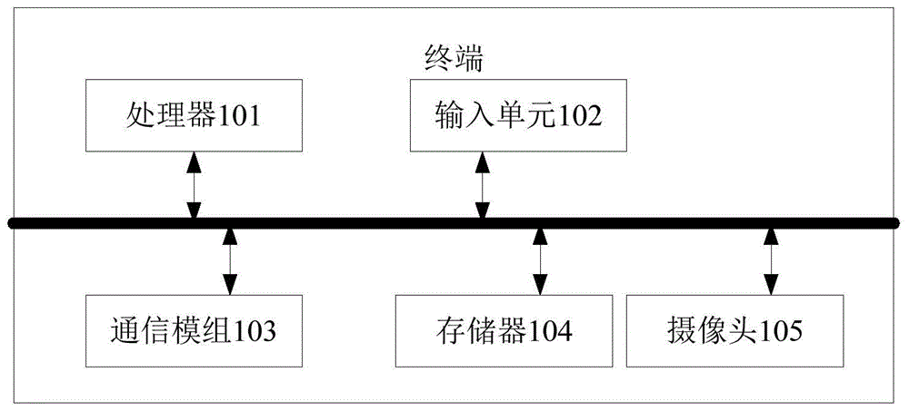 导航app控制方法及相关产品与流程