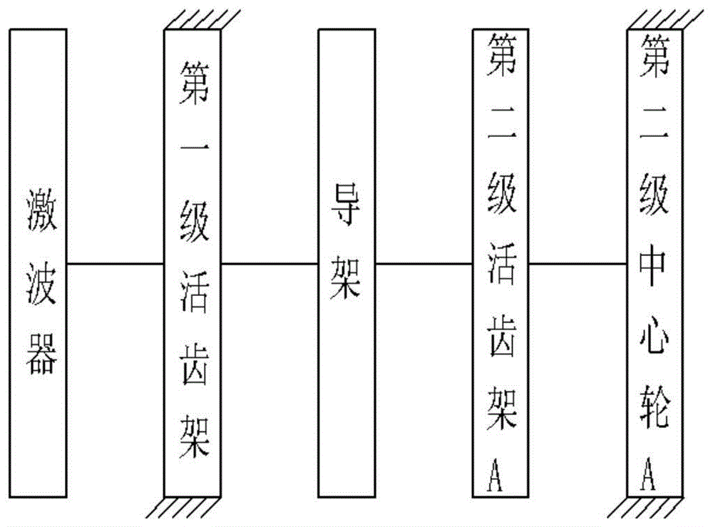 一种基于导架耦合的双级集成平面活齿减速器的制作方法