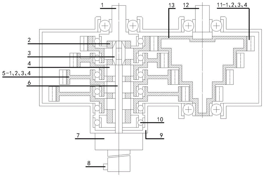 全自动齿轮变速器的制作方法