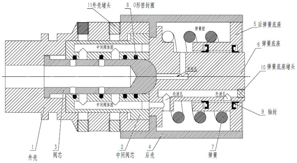 一种防堵塞安全阀的制作方法