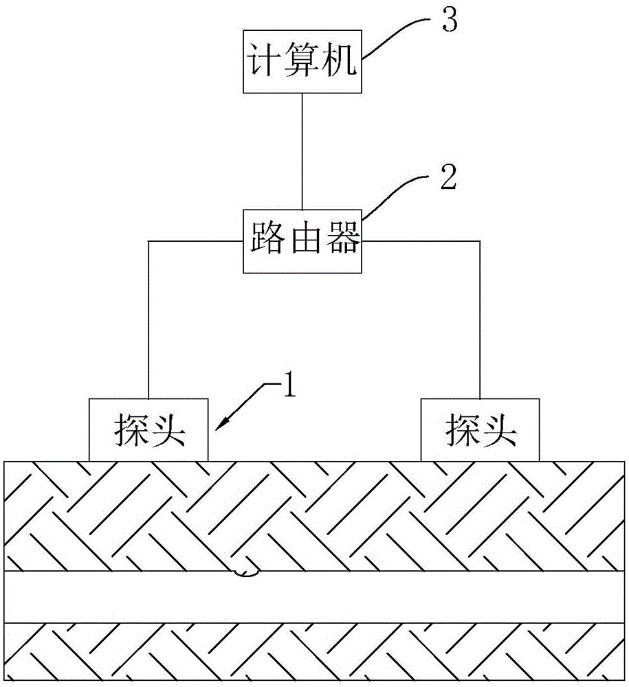 漏水点检测系统的制作方法