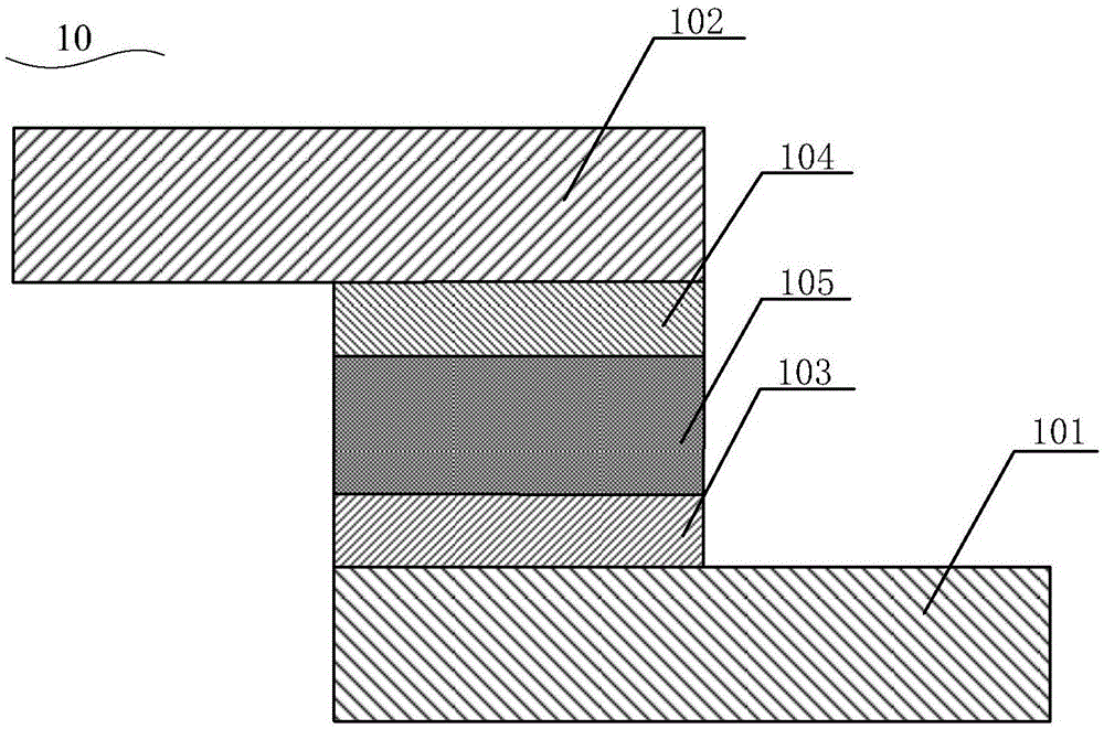 相移器及硅基电光调制器的制作方法