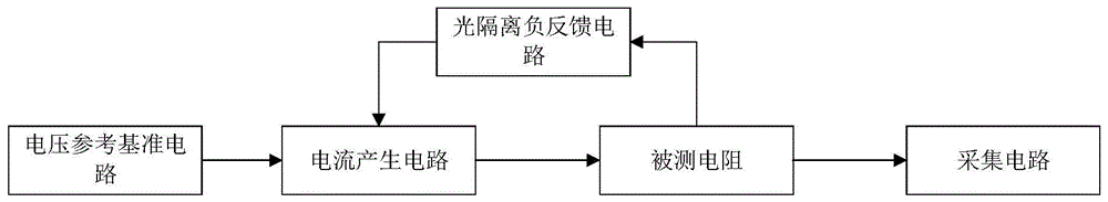 一种恒流源电路的制作方法