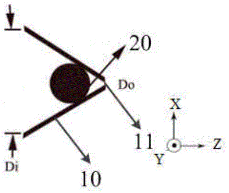 微球体耦合的三维锥形金属波导结构及光场耦合模拟方法与流程