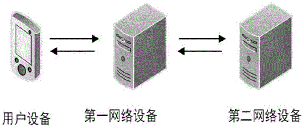 一种用于搜索寄宿程序的方法与设备与流程