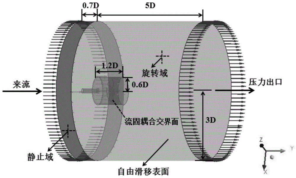 一种船用复合材料螺旋桨预变形优化方法与流程