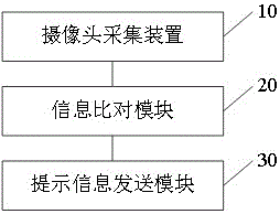 一种学生课余活动量监测系统的制作方法