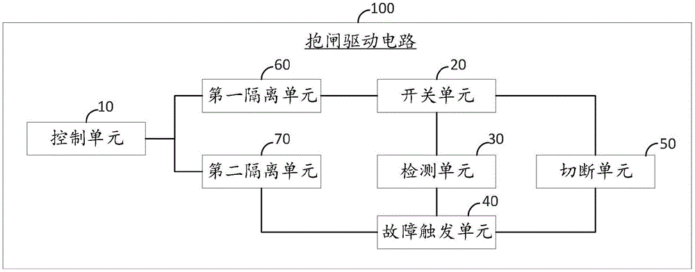 一种抱闸驱动电路的制作方法