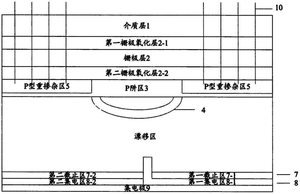 一种RC-IGBT器件的制作方法