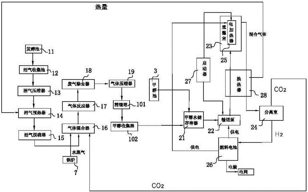 一种船舶电网系统的制作方法