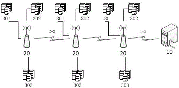 输电线路监测数据传输系统的制作方法