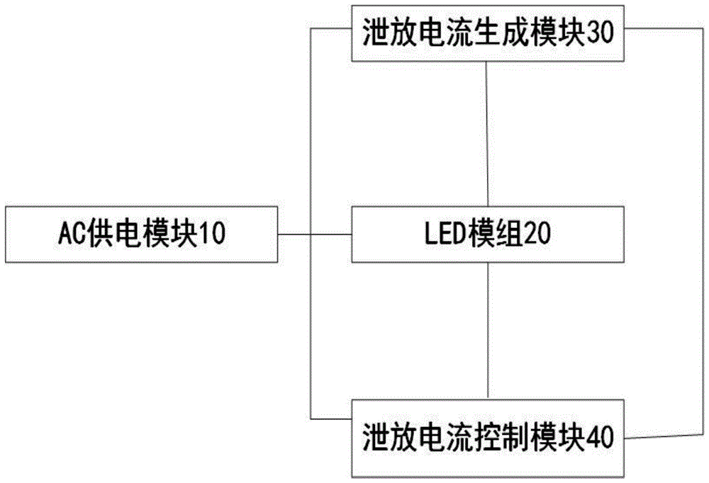 一种泄放电流自适应控制电路的制作方法