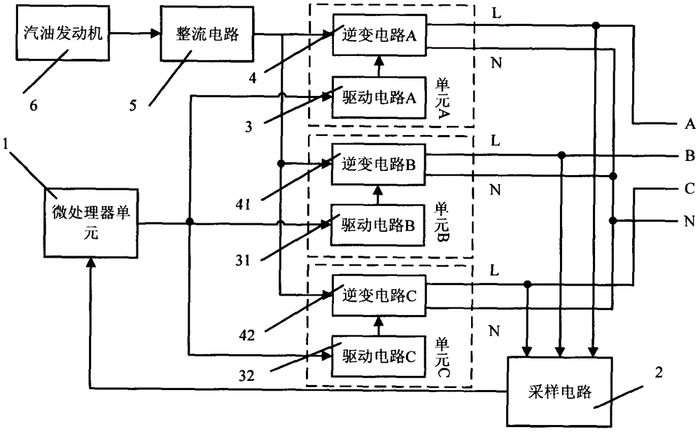 一种便携式三相交流发电机发电方法与流程