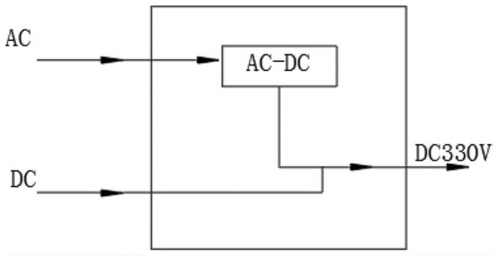 综合保障电源供电系统的输出转换模块的制作方法