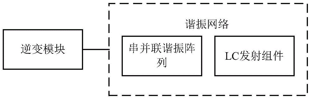 一种谐振补偿装置、充电系统及其控制方法与流程