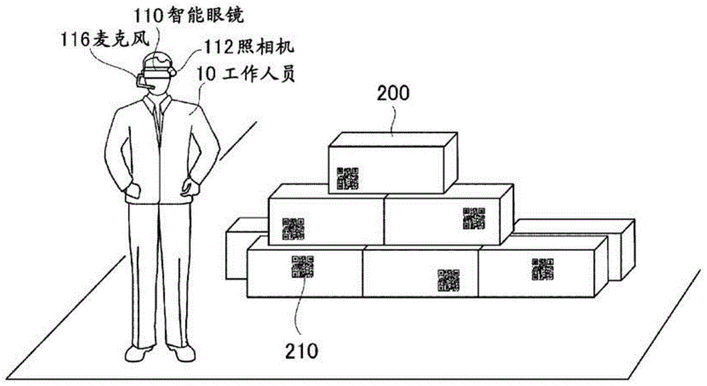 信息处理装置、信息处理方法、程序、以及记录介质与流程