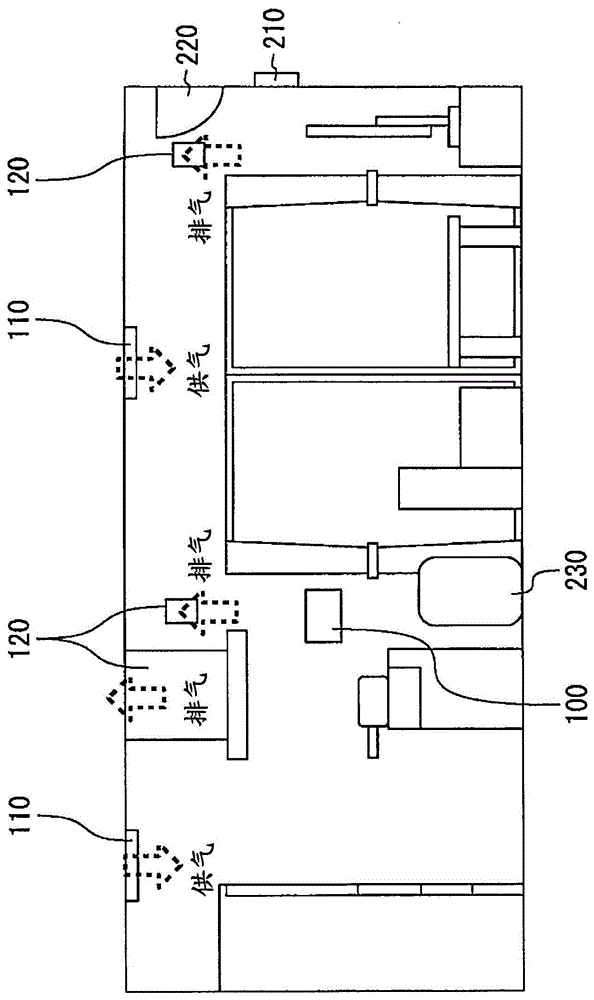 换气系统的制作方法