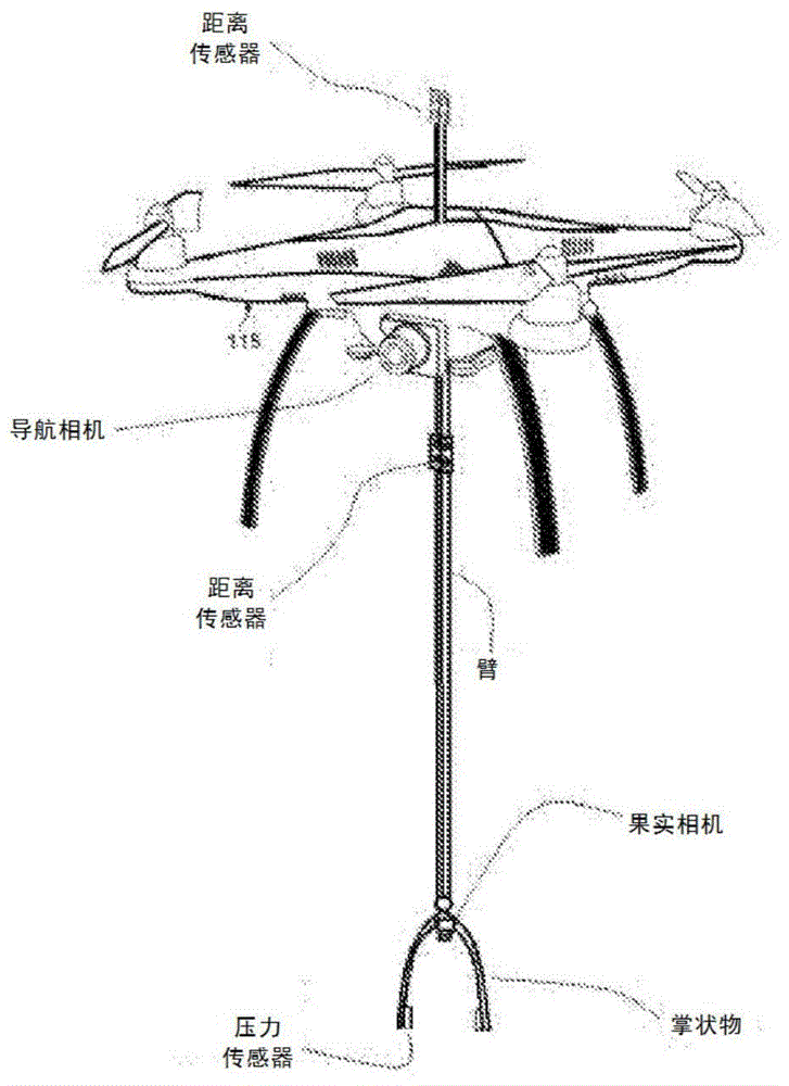 映射和建立使用空中无人机进行收割-稀释任务的数据库的系统和方法与流程