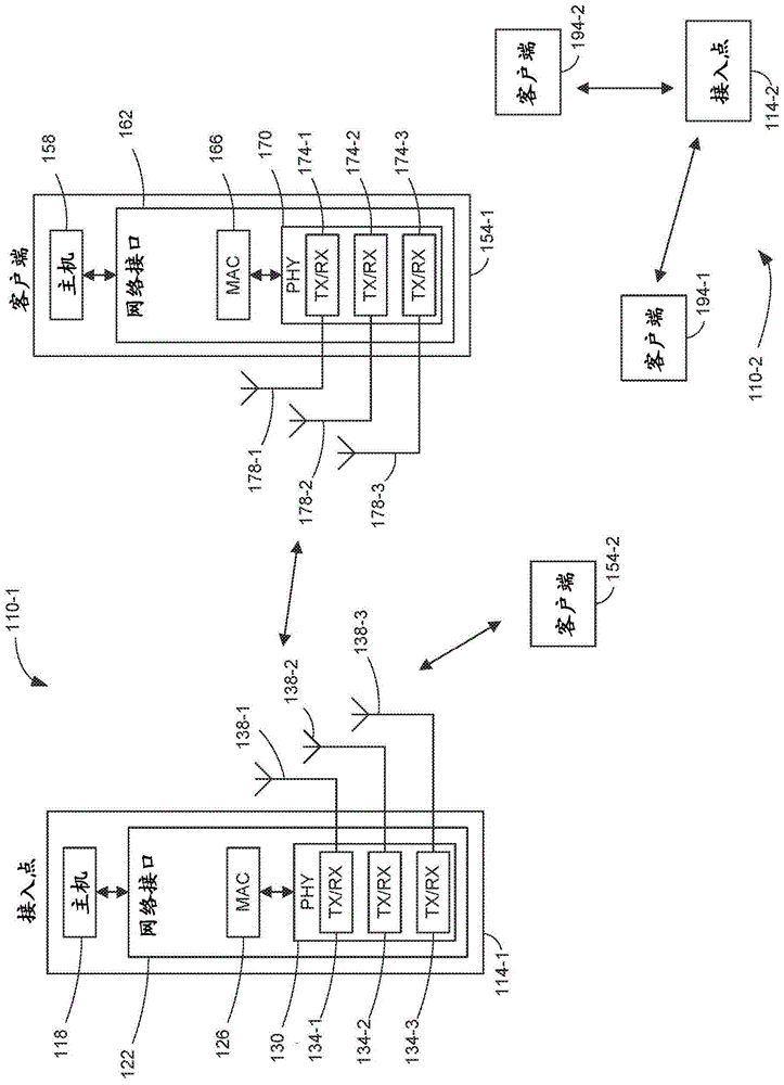 WLAN中的空间重用传输的制作方法