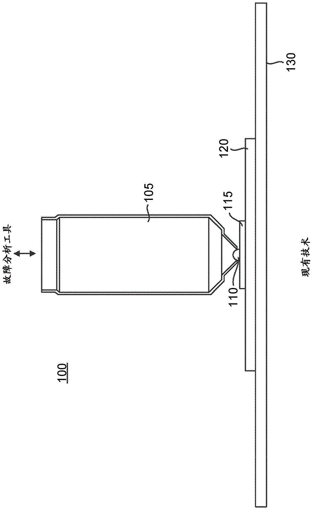 可见激光电路故障隔离的制作方法