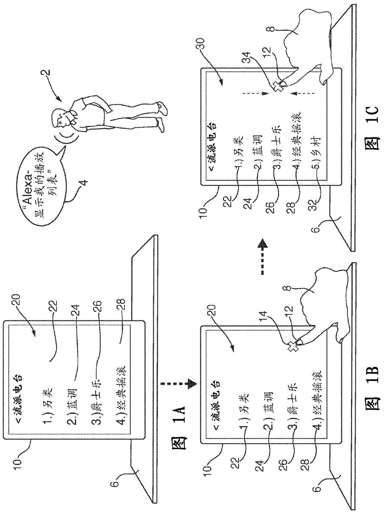 用于提供最佳观看显示的方法和装置与流程