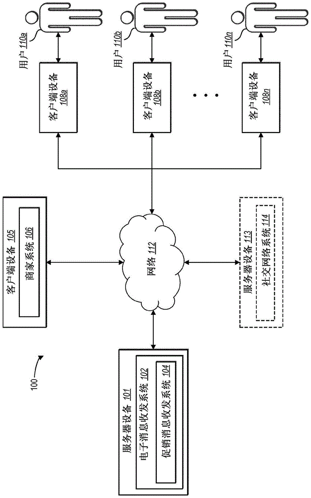 撤回电子消息活动中的电子消息的制作方法