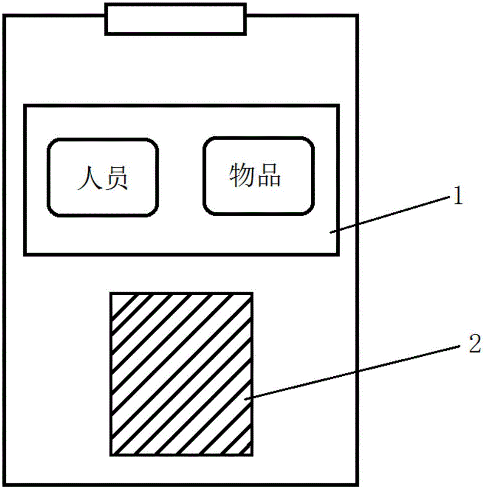 一种含有智能急救车锁的急救车的制作方法