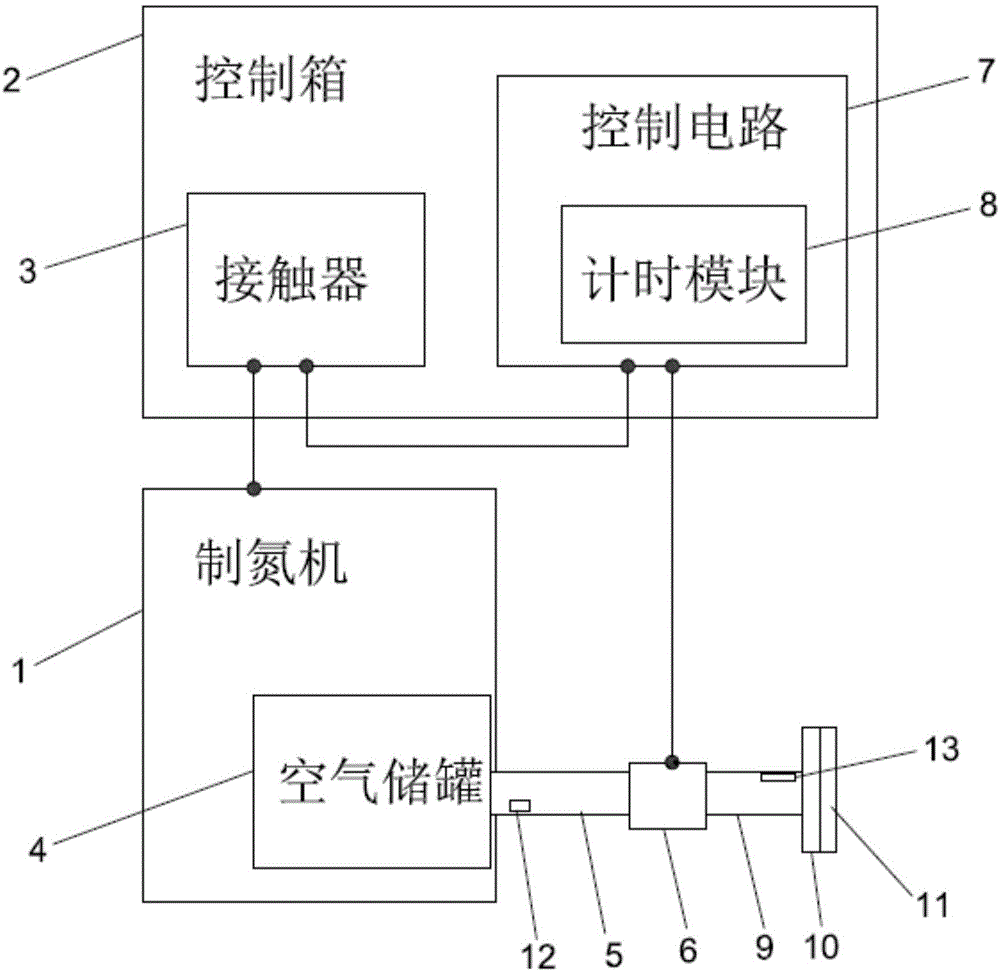 一种制氮机排水系统的制作方法