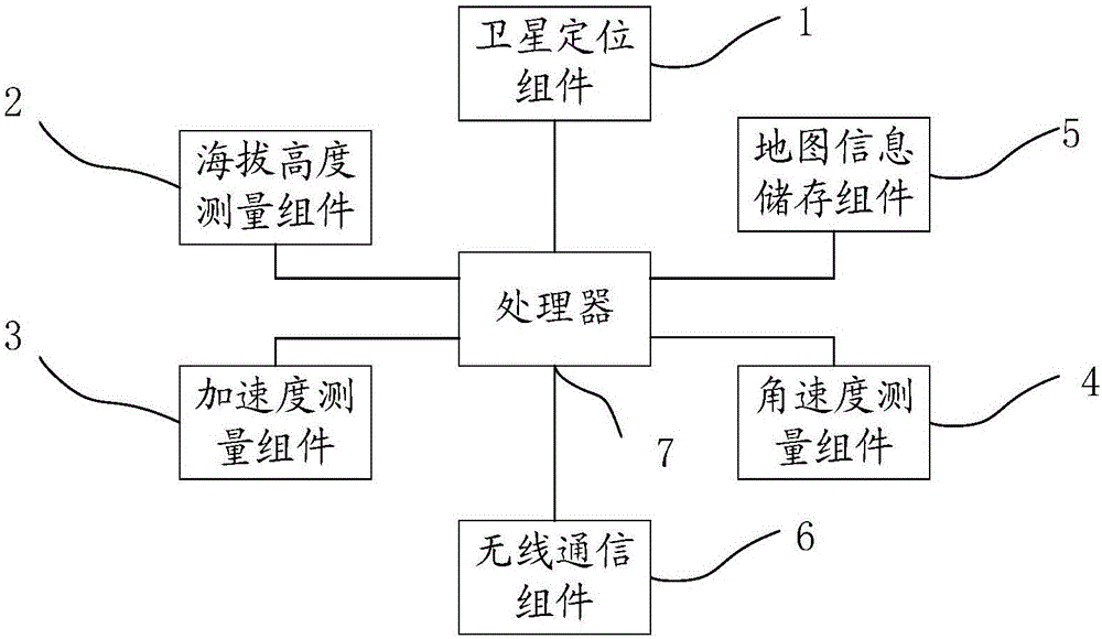 焊接电源及焊接设备的制作方法