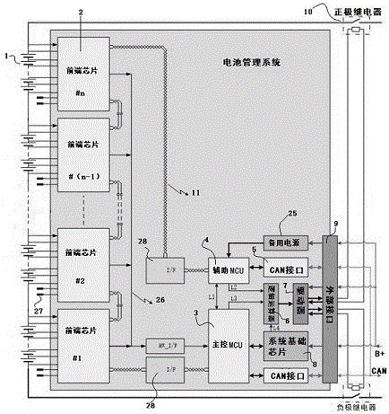 一种多安全模式的电池管理系统及其设计方法与流程