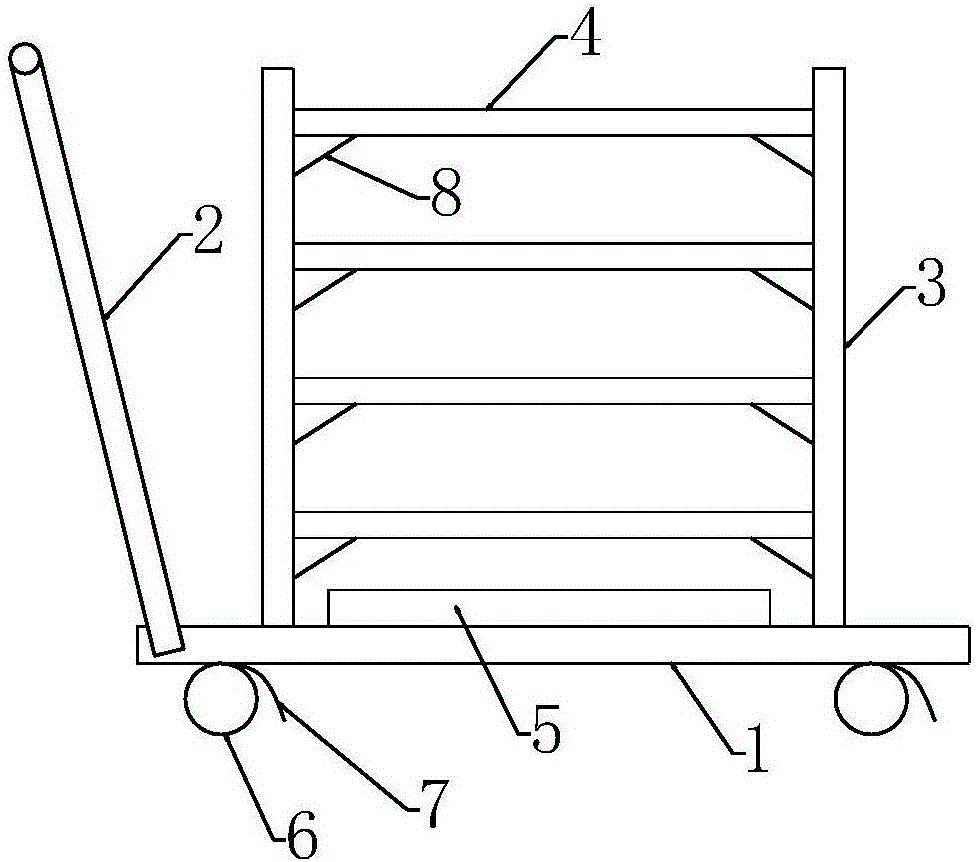 一种糕点用搬运车的制作方法