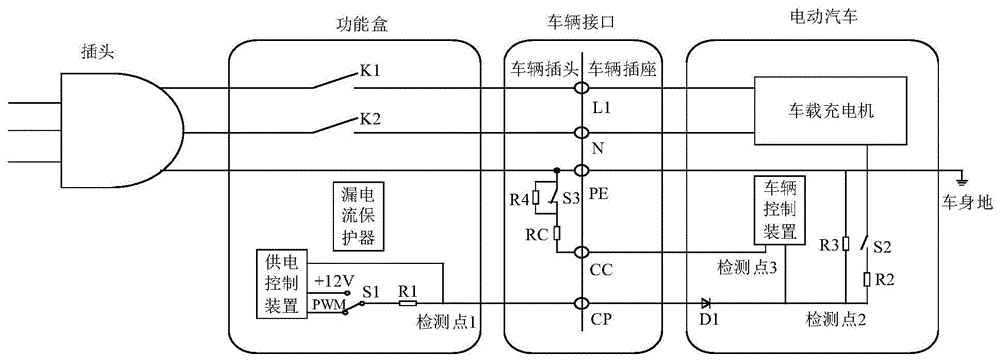 一种充电组件管理装置的制作方法