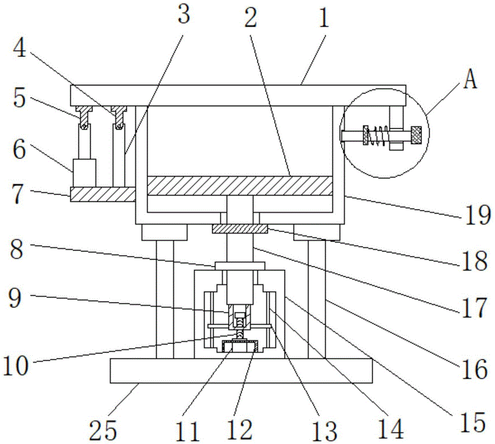 蒸压加气混凝土砌块成型模具的制作方法