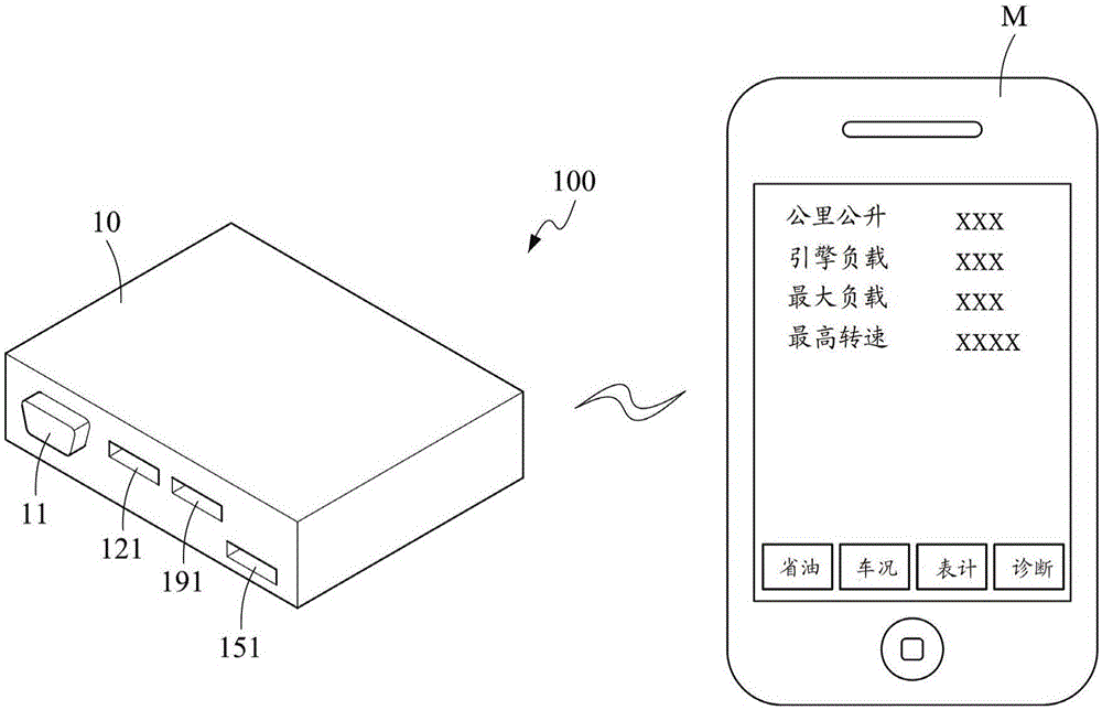 车况信息提供装置的制作方法