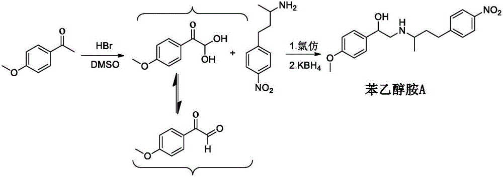 一种苯乙醇胺A的合成方法与流程