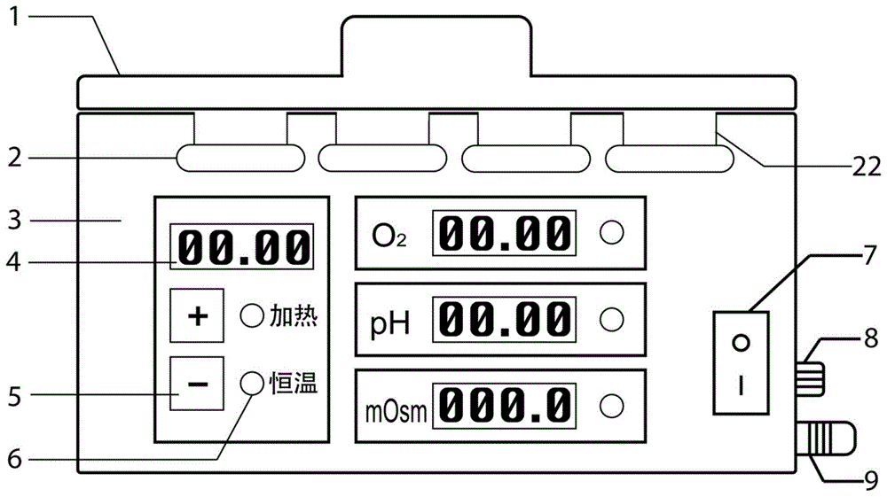 一种实时监测状态的离体脑片复温孵育装置的制作方法