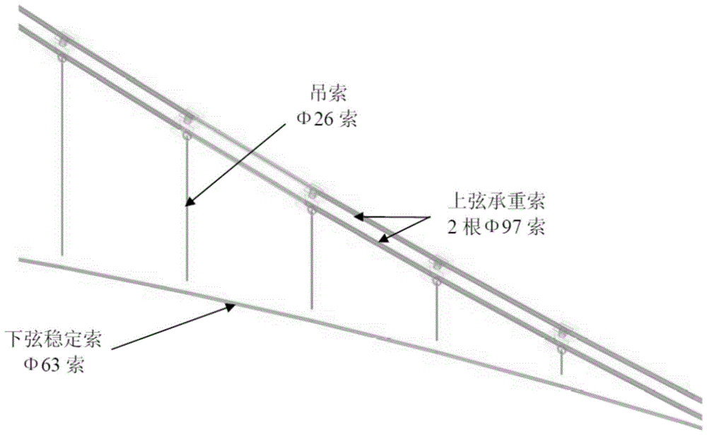 双索夹安装支撑体系的制作方法