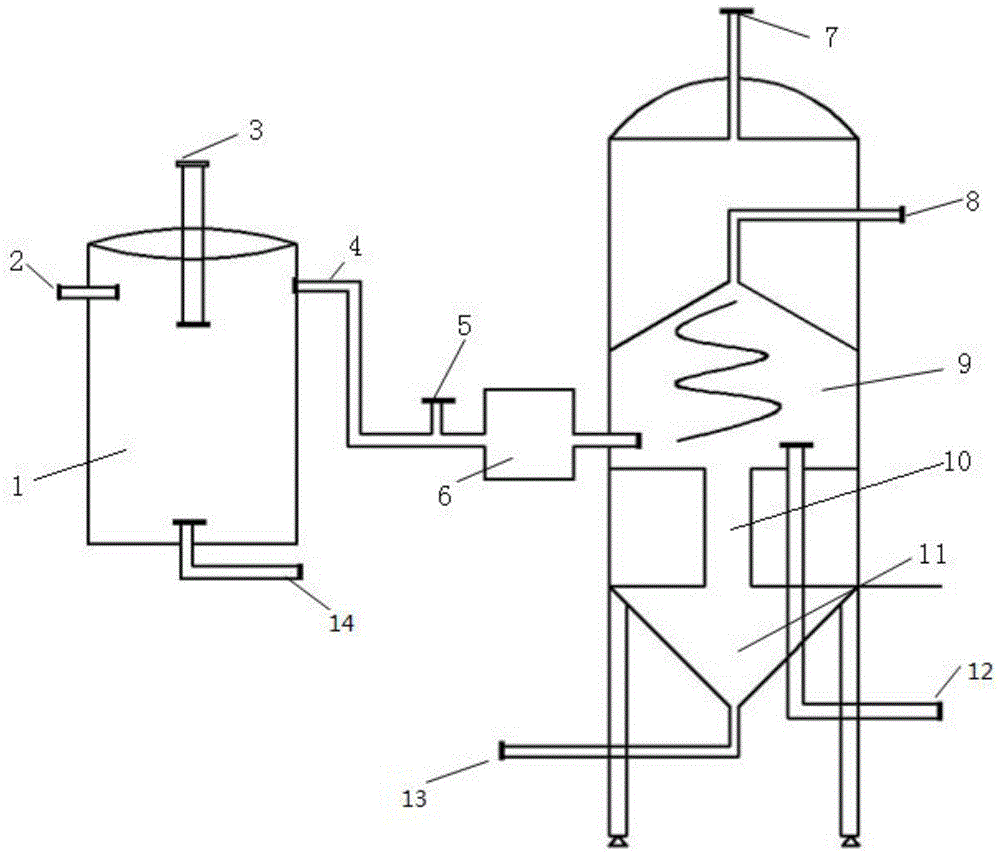 一种脱硫废水高效一体化预处理集成装置的制作方法