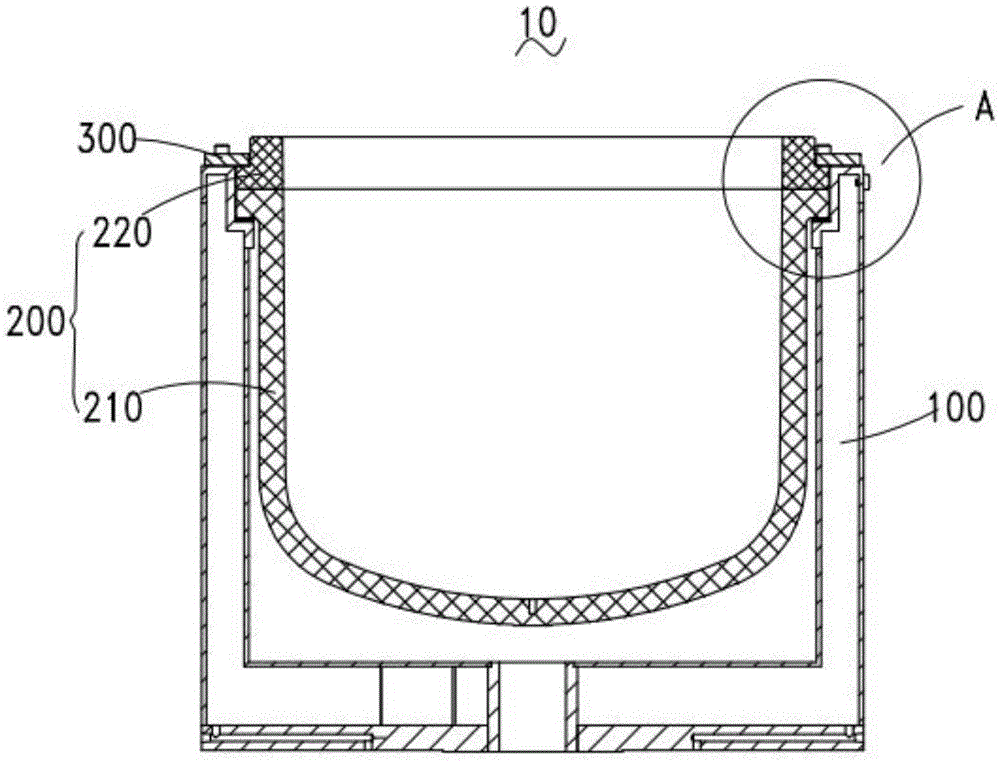 制作石英玻璃坩埚用模具的制作方法