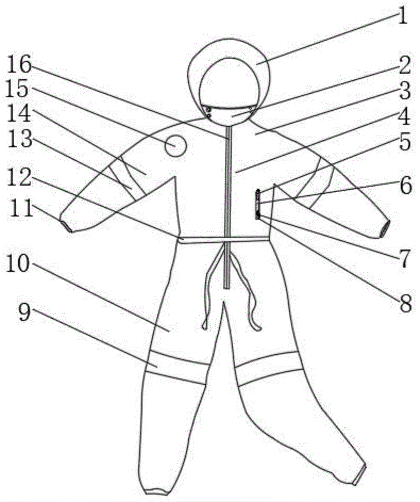 一种医院检验科防护服的制作方法