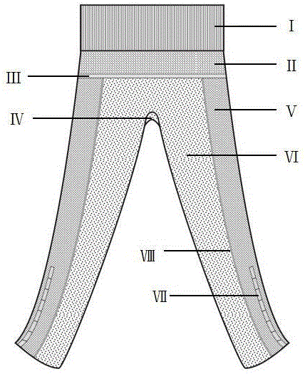 一种预防及矫正O型腿一次织造成型针织裤的制作方法