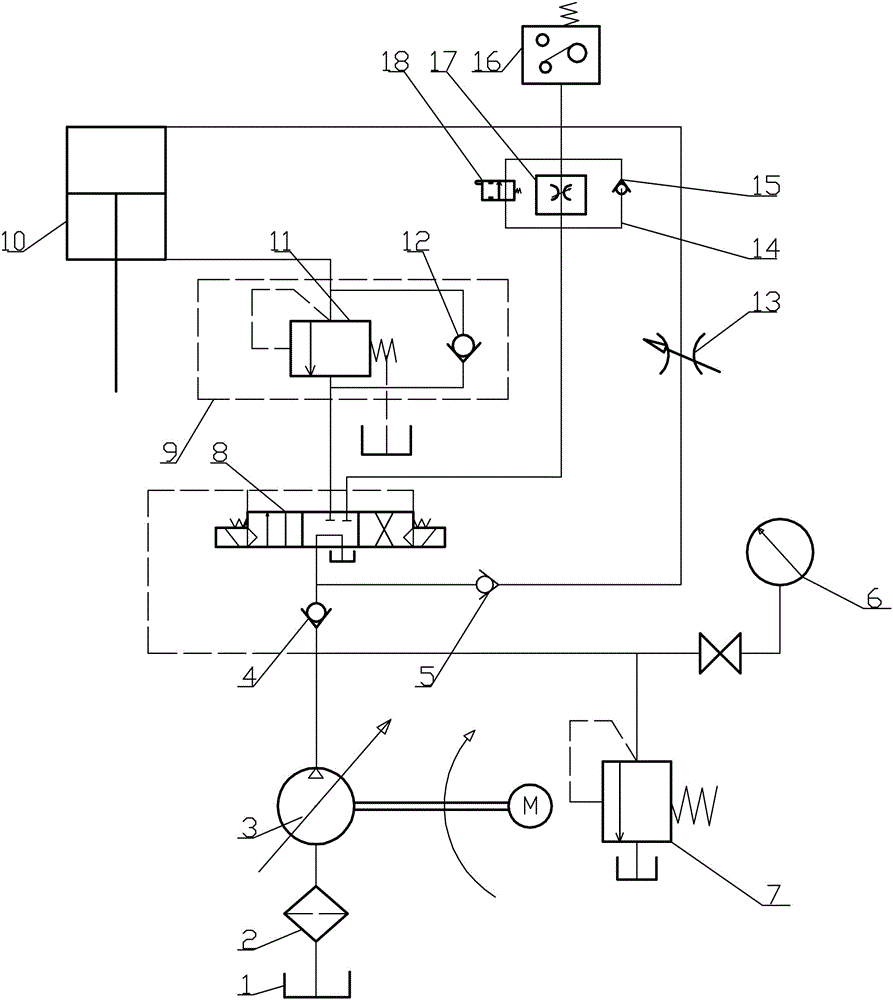 一种厚钢板折弯机液压控制系统的制作方法