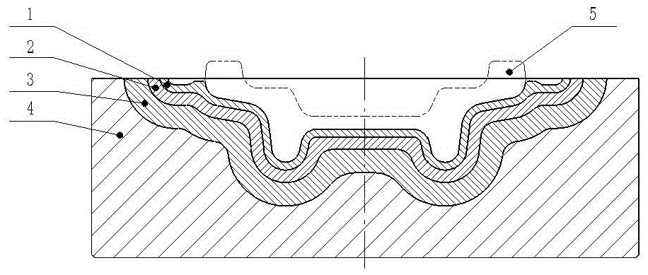 3D焊材打印模具多层覆层结构的制作方法