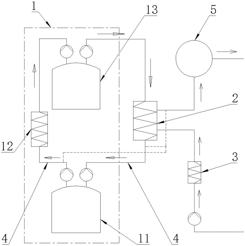 熔盐供暖装置及熔盐供暖系统的制作方法