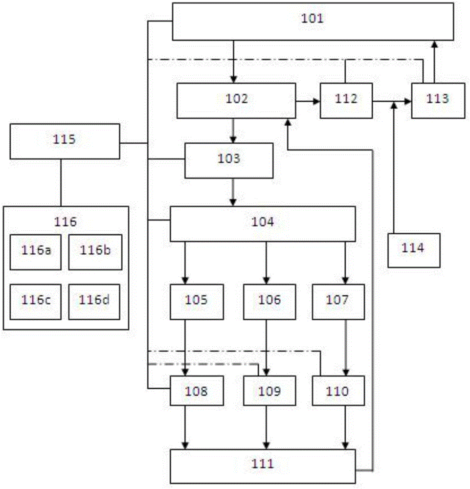 一种供热控制系统的制作方法